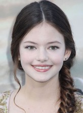  Mackenzie Foy